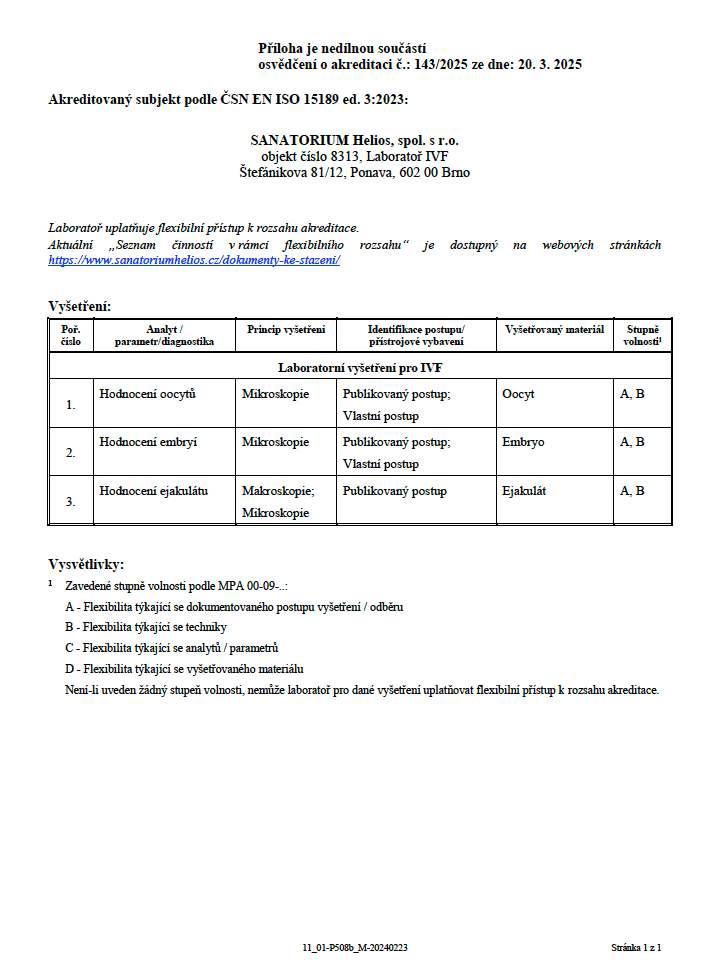 Certifikace a akreditace 4 - Sanatorium Helios CZ Certifikace a akreditace 3 - Sanatorium Helios CZ