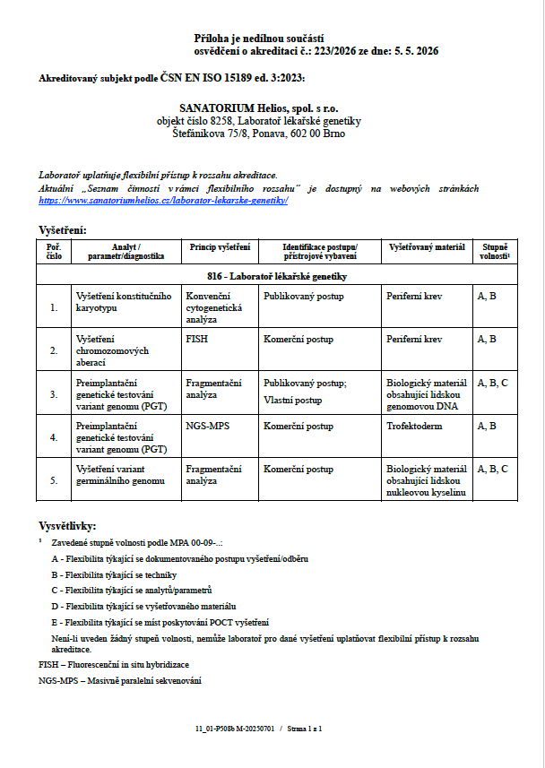 Certifikace a akreditace 8 - Sanatorium Helios CZ Certifikace a akreditace 7 - Sanatorium Helios CZ